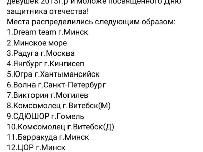 4-vp